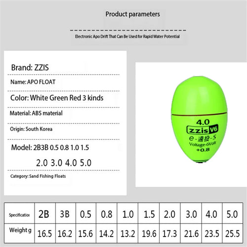 1 Set of ZZIS-V6 Zhongtong anti Collision Jidiao Apo Electronic Night Light Float anti Collision Long Throw Wave Float Fishing