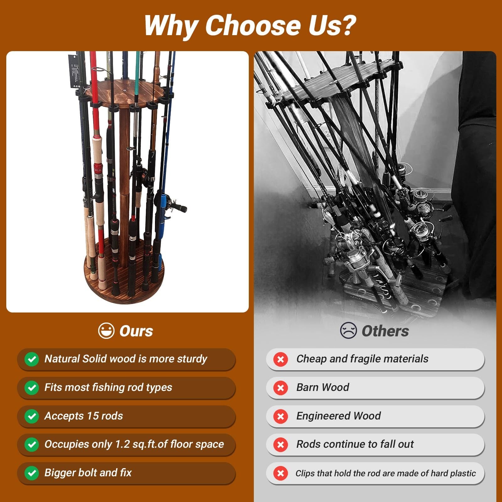 Fishing Rod Holders for Garage Wood Pole Rack Floor Stand Holds up to 15 Rods