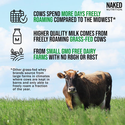 Naked Whey 2LB 100% Grass Fed Whey Protein Powder - Only 1 Ingredient, Unflavore