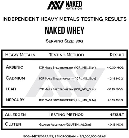 Naked Whey 2LB 100% Grass Fed Whey Protein Powder - Only 1 Ingredient, Unflavore