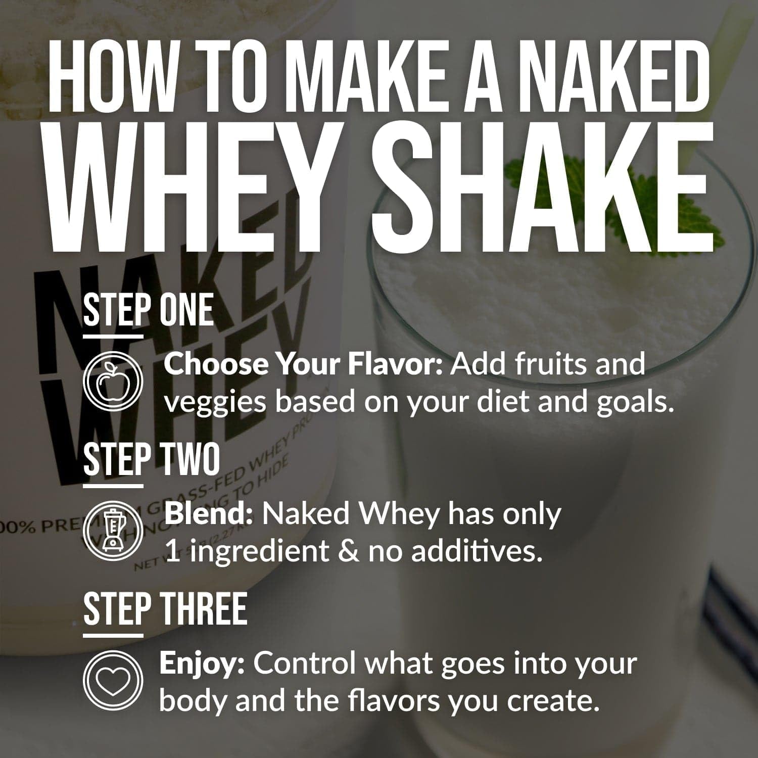 Naked Whey 2LB 100% Grass Fed Whey Protein Powder - Only 1 Ingredient, Unflavore