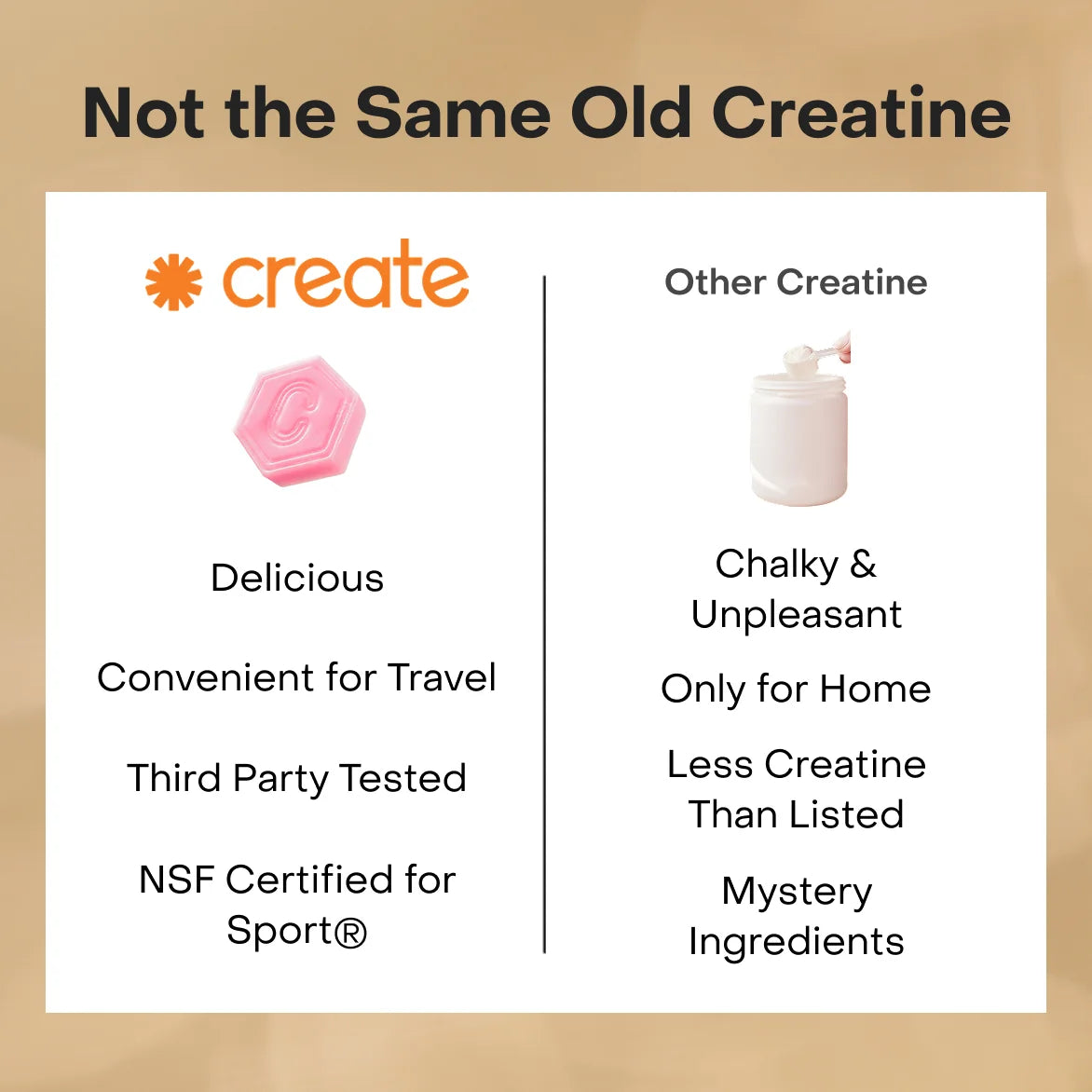 Create Watermelon Creatine Gummies – 1.5G Creatine Monohydrate, Boost Strength & Focus, 90 Ct
