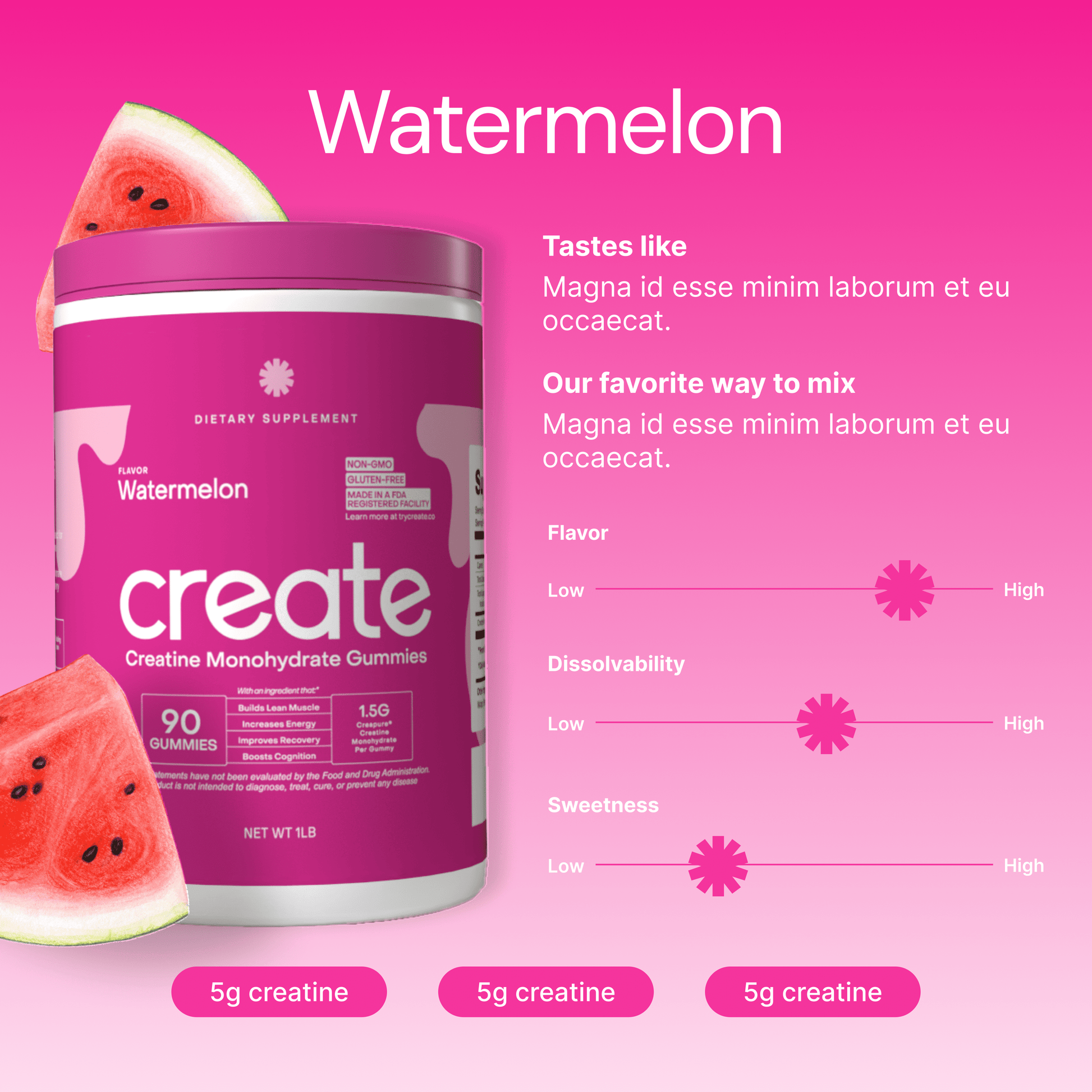 Create Watermelon Creatine Gummies – 1.5G Creatine Monohydrate, Boost Strength & Focus, 90 Ct