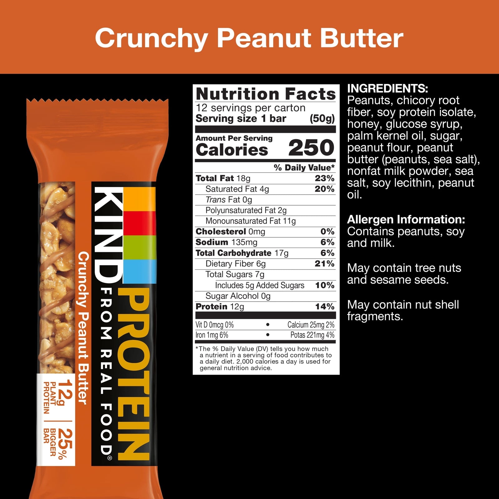 KIND Protein Bars Crunchy Peanut Butter 12 Count Gluten Free Plant Protein