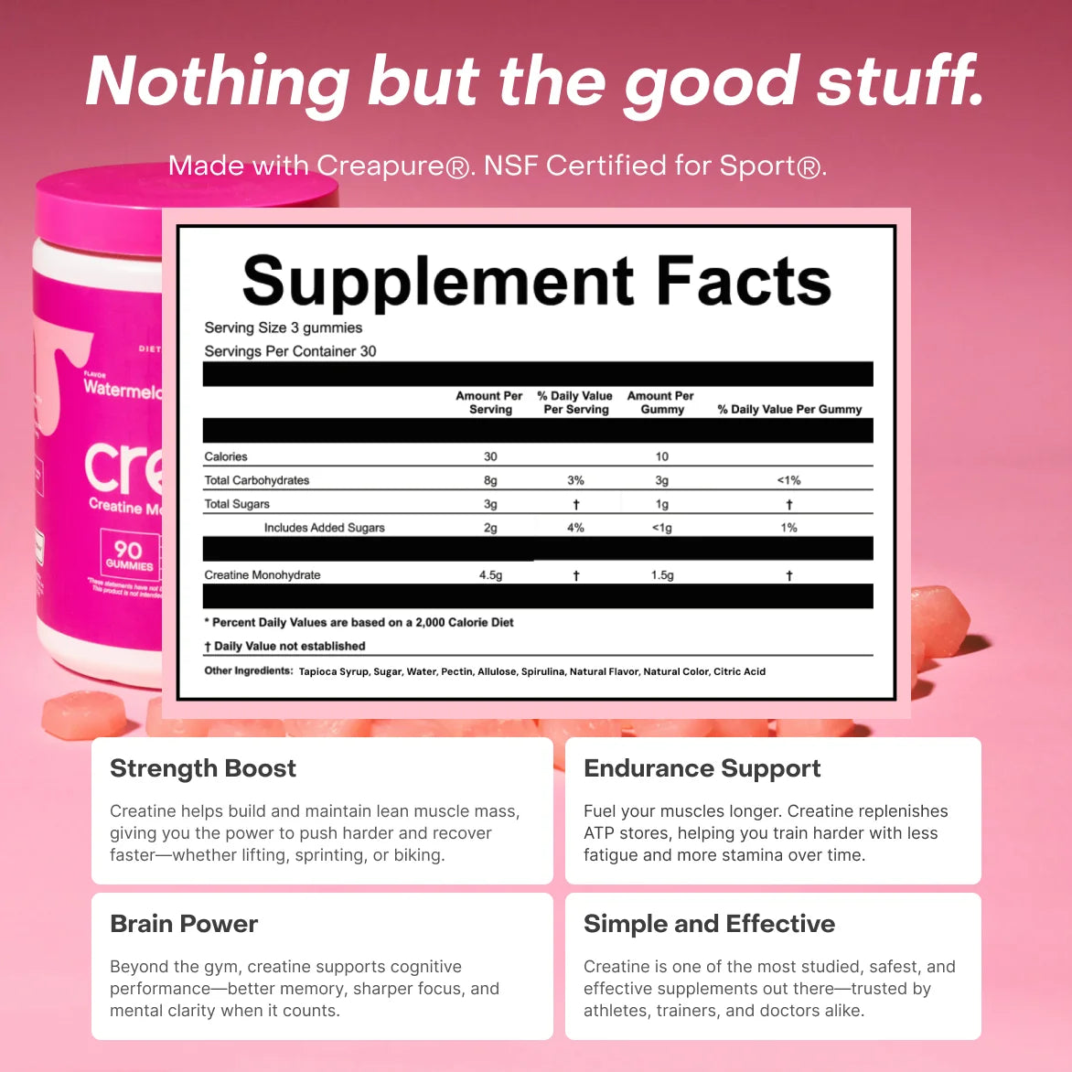 Create Watermelon Creatine Gummies – 1.5G Creatine Monohydrate, Boost Strength & Focus, 90 Ct