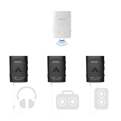 Avantree Audiplex - Wireless Audio Transmitter & Multiple Receivers Set with Long Range & Low Latency for TV AV Receivers Projectors PA Systems and Church Broadcasts to 100 Headphones/Speakers